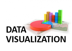 Data Visualization2