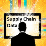SupplyChainData