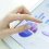 Sales Dashboards: 16 Metrics For Manufacturers