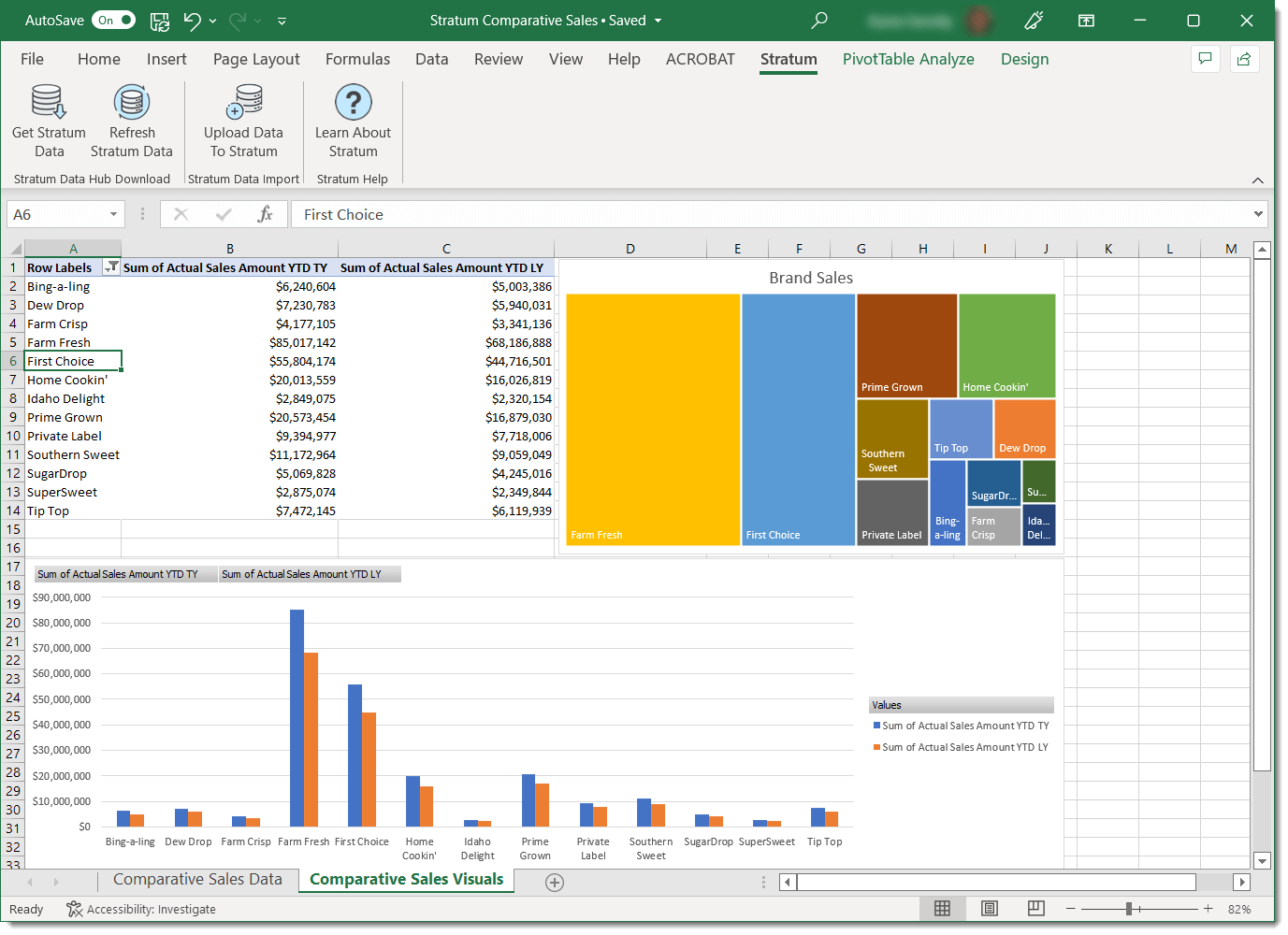 stratum power bi screen shot