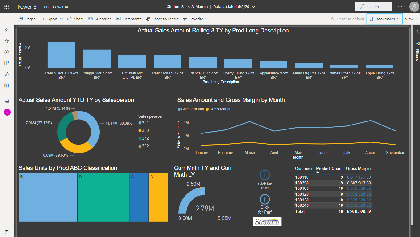 stratum power bi screen shot