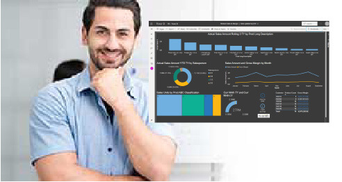 High-Impact Power BI Integration image