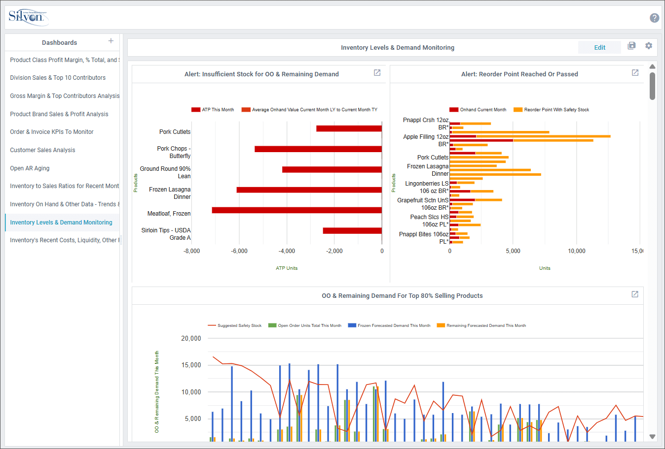 Stratum Dashboard With Left Pane